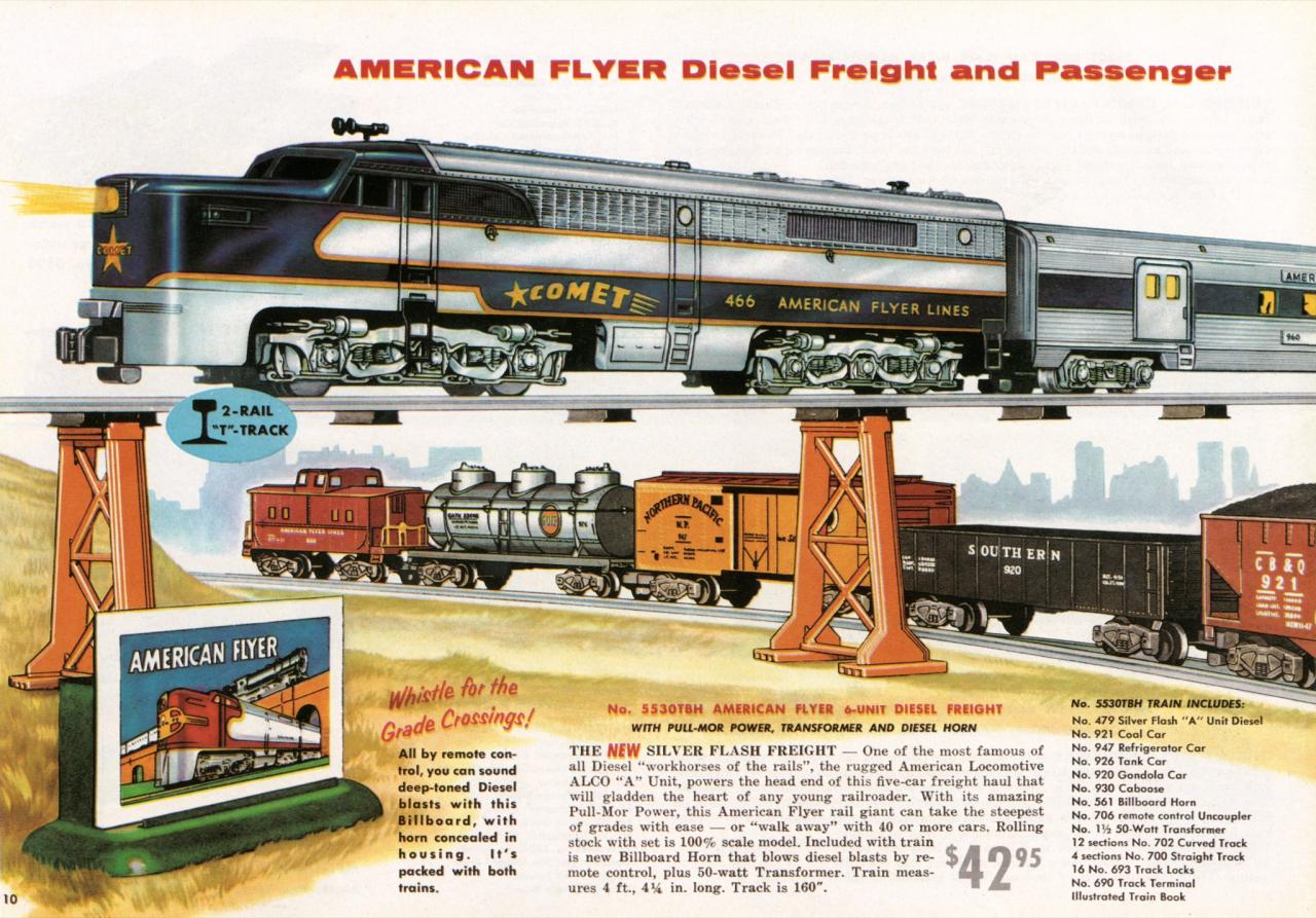 American Flyer Trains 1955, page 10 A.C. Gilbert Catalog Archive